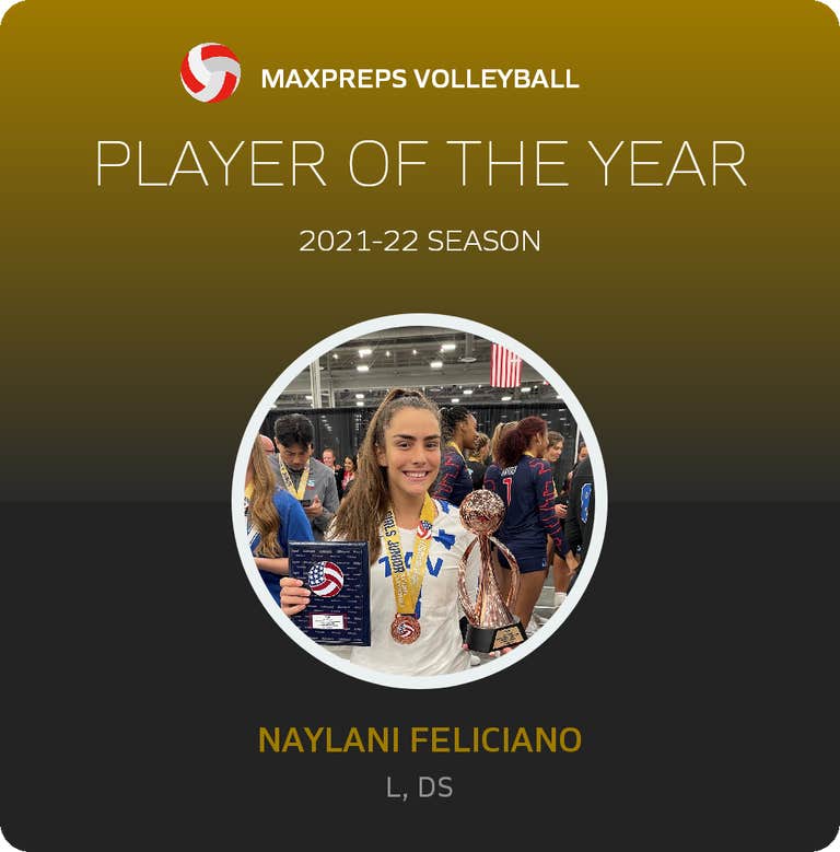 Player of the Year