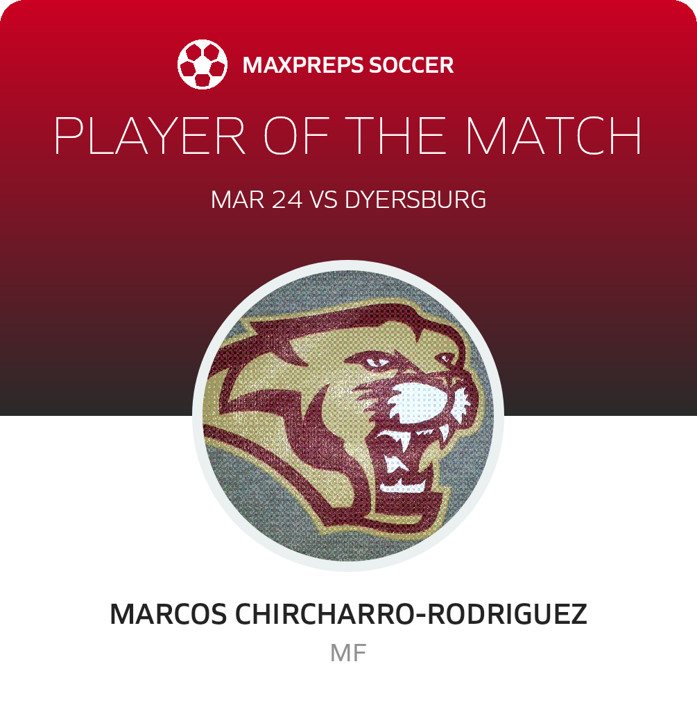 Player of the Match