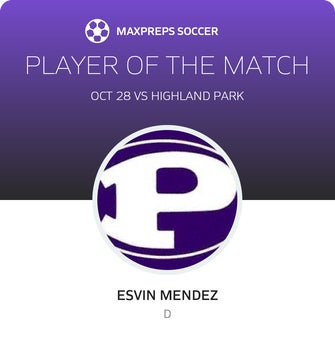 Player of the Match