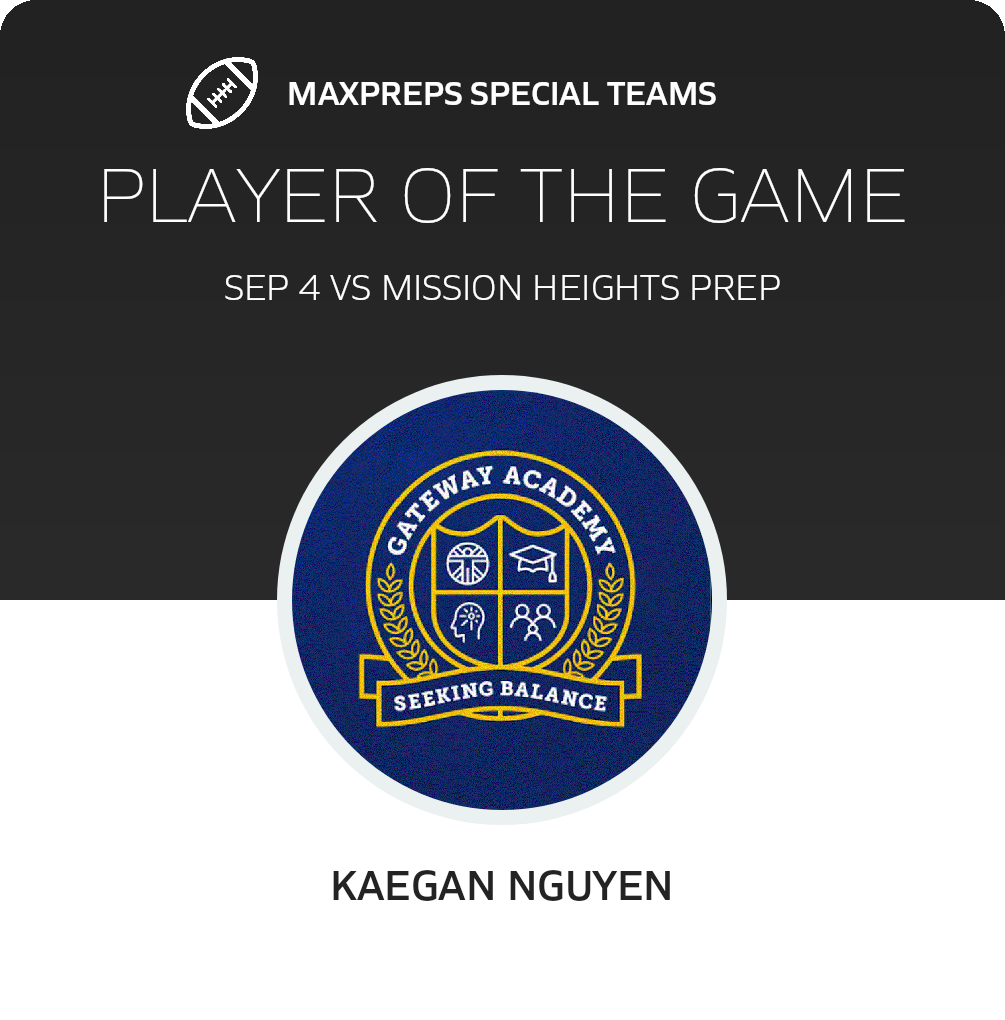 Players of the Game