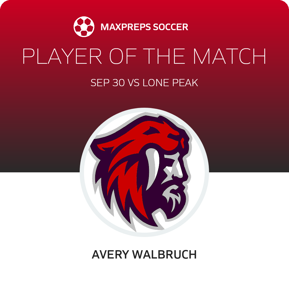 Player of the Match