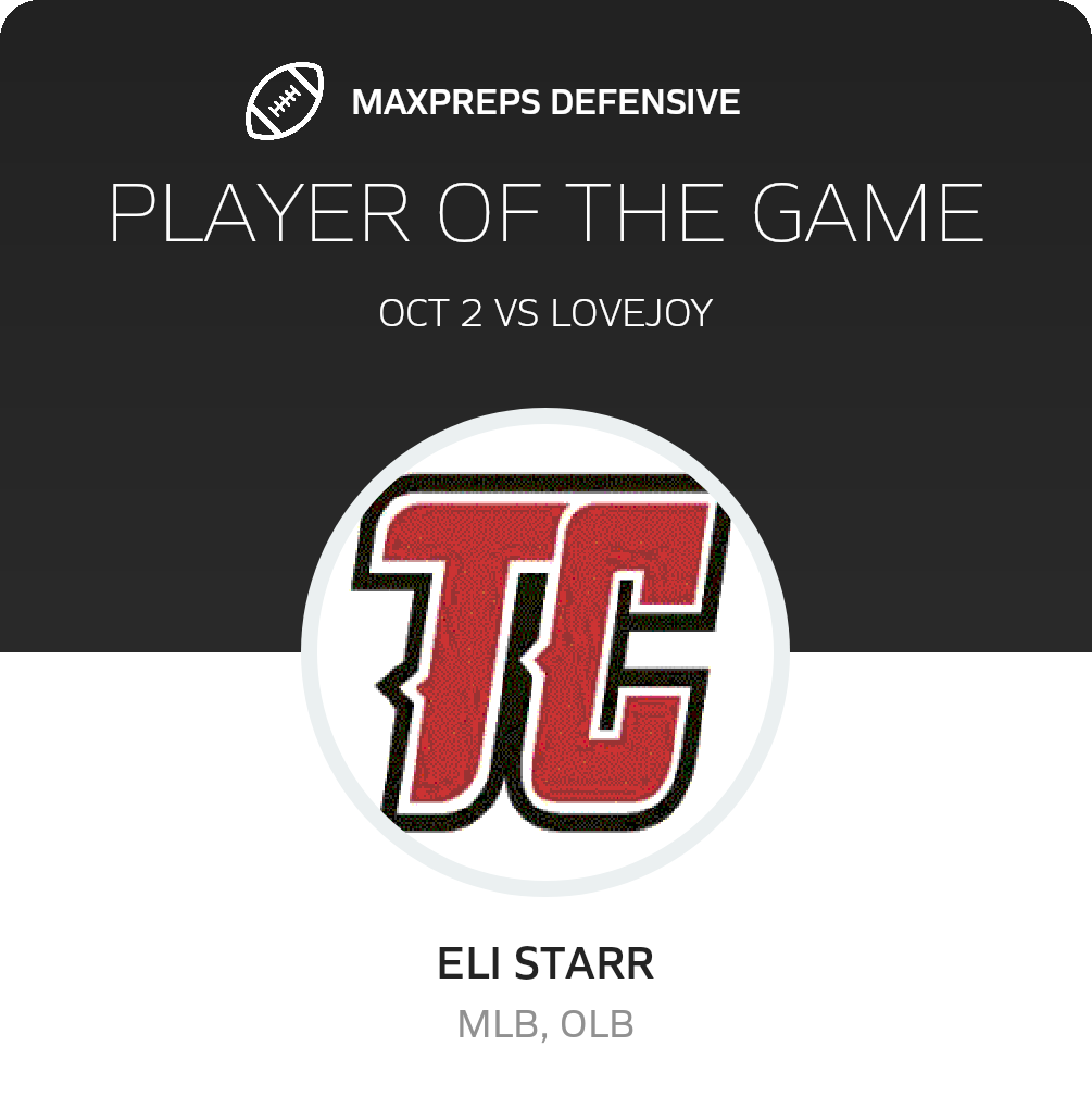 Players of the Game