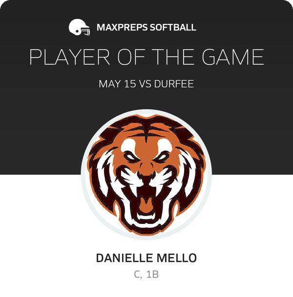 #13 Danielle Mello Player of the Game badge