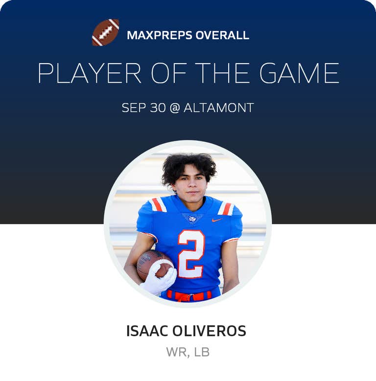 Player of the Game