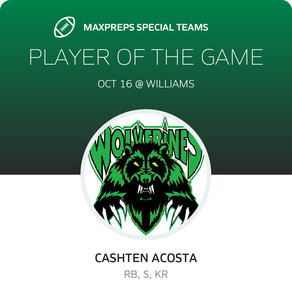 Players of the Game
