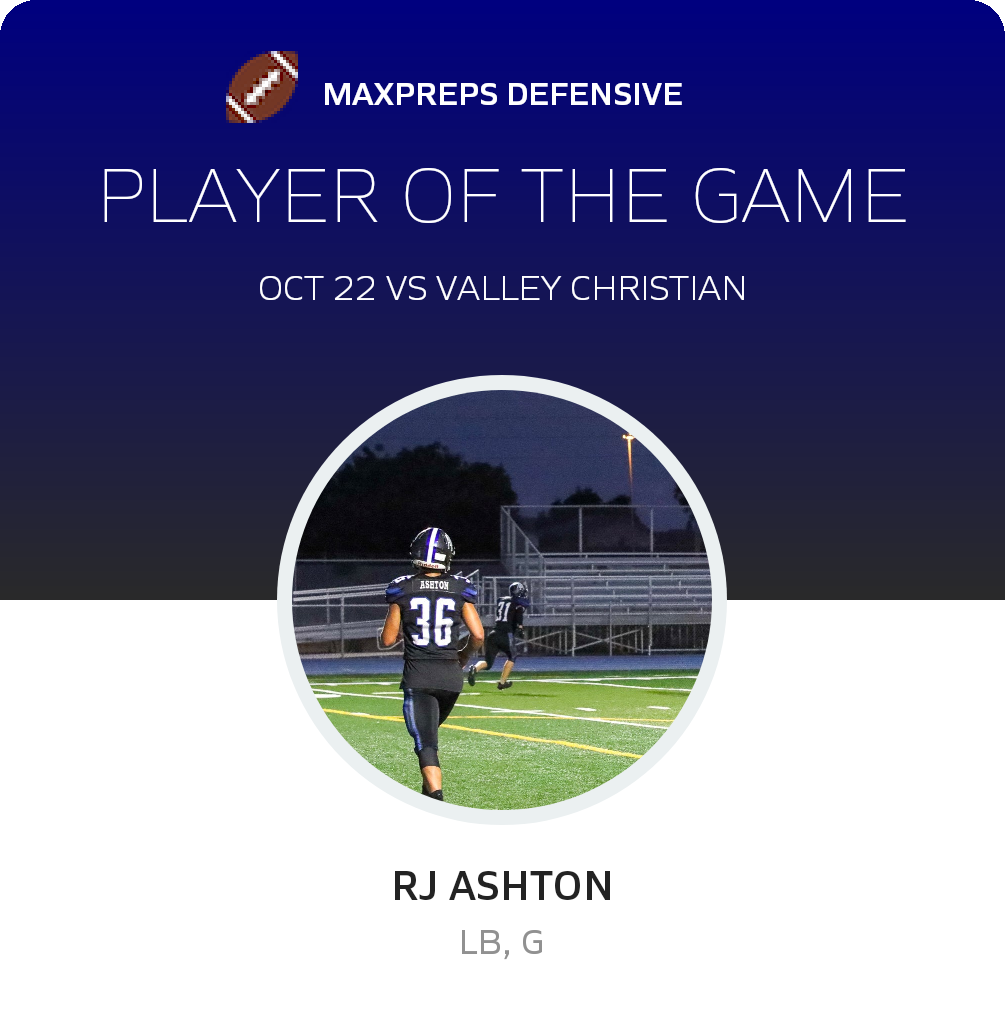 Player of the Game