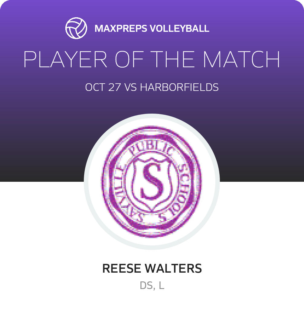 Player of the Match