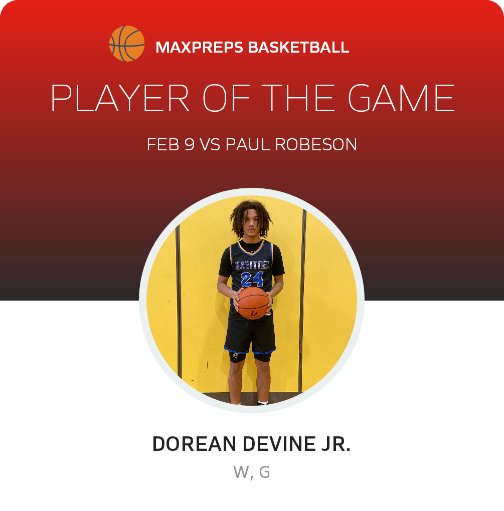 Player of the Game