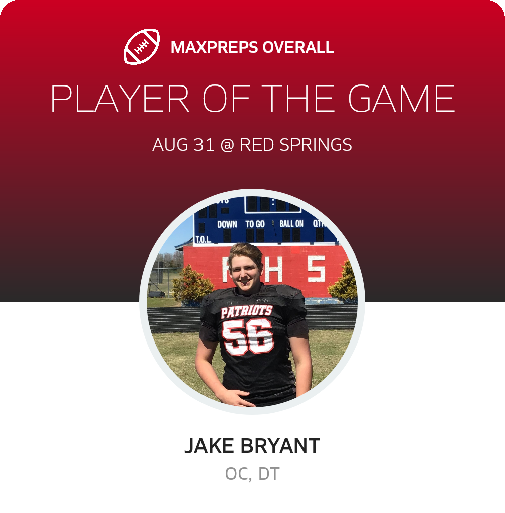 Players of the Game
