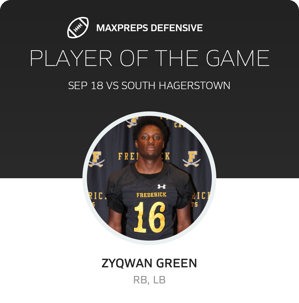 Players of the Game