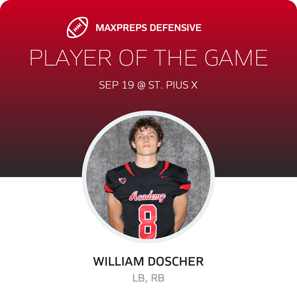 Players of the Game