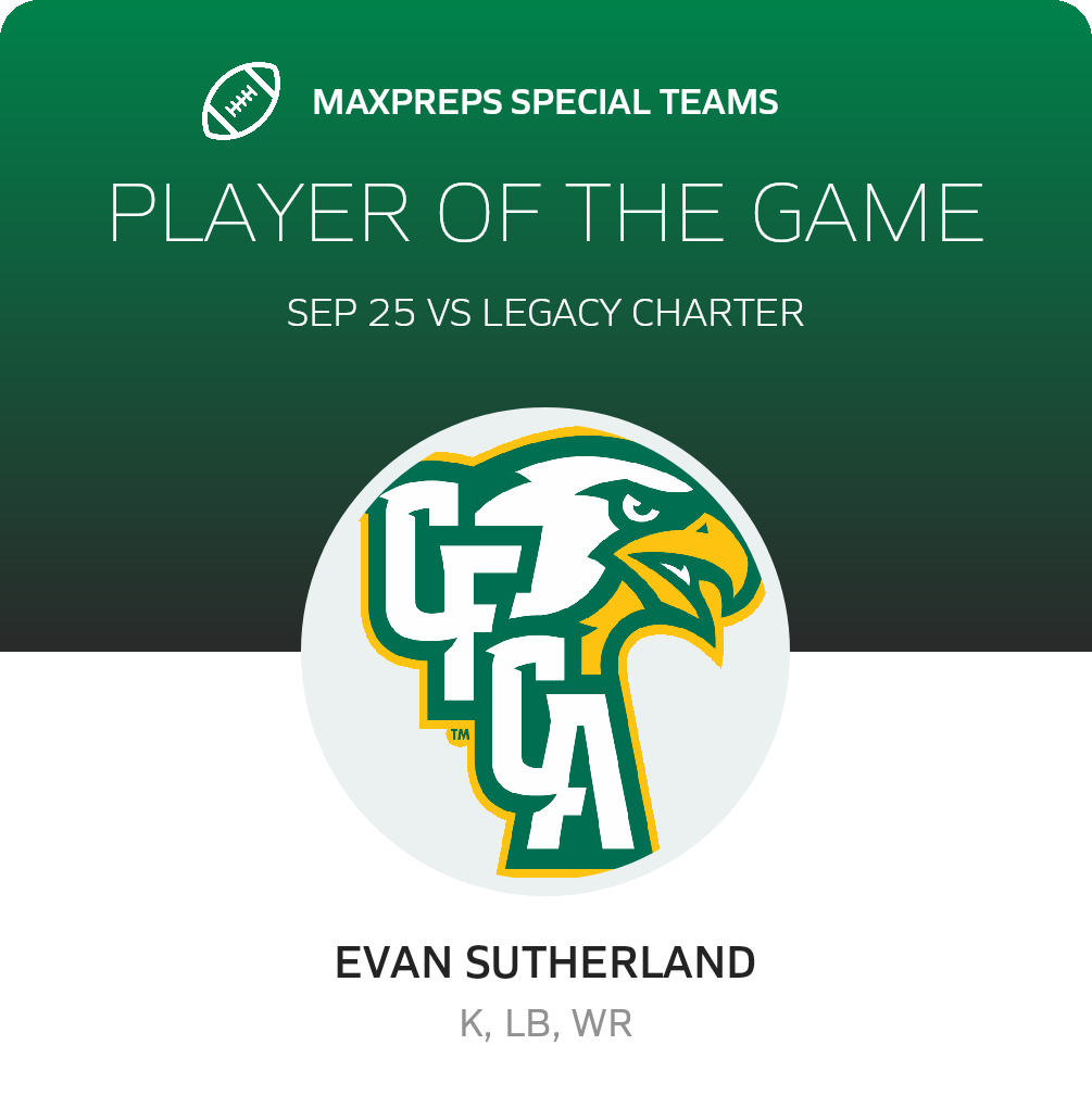 Players of the Game