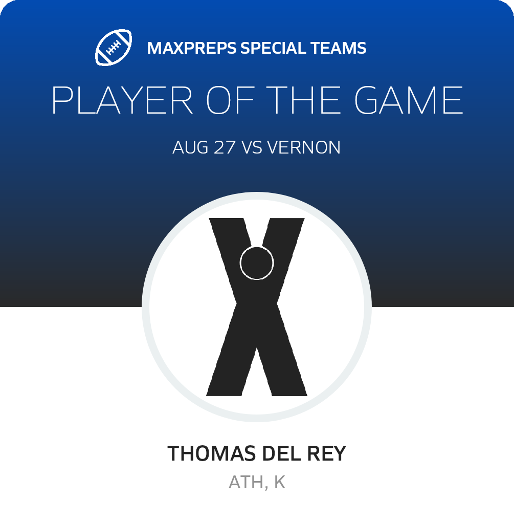 Players of the Game