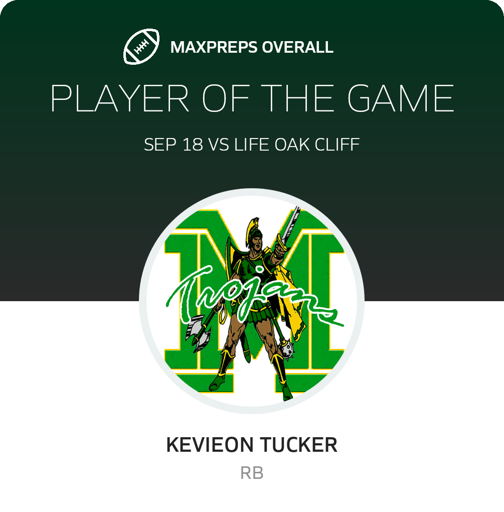 Players of the Game