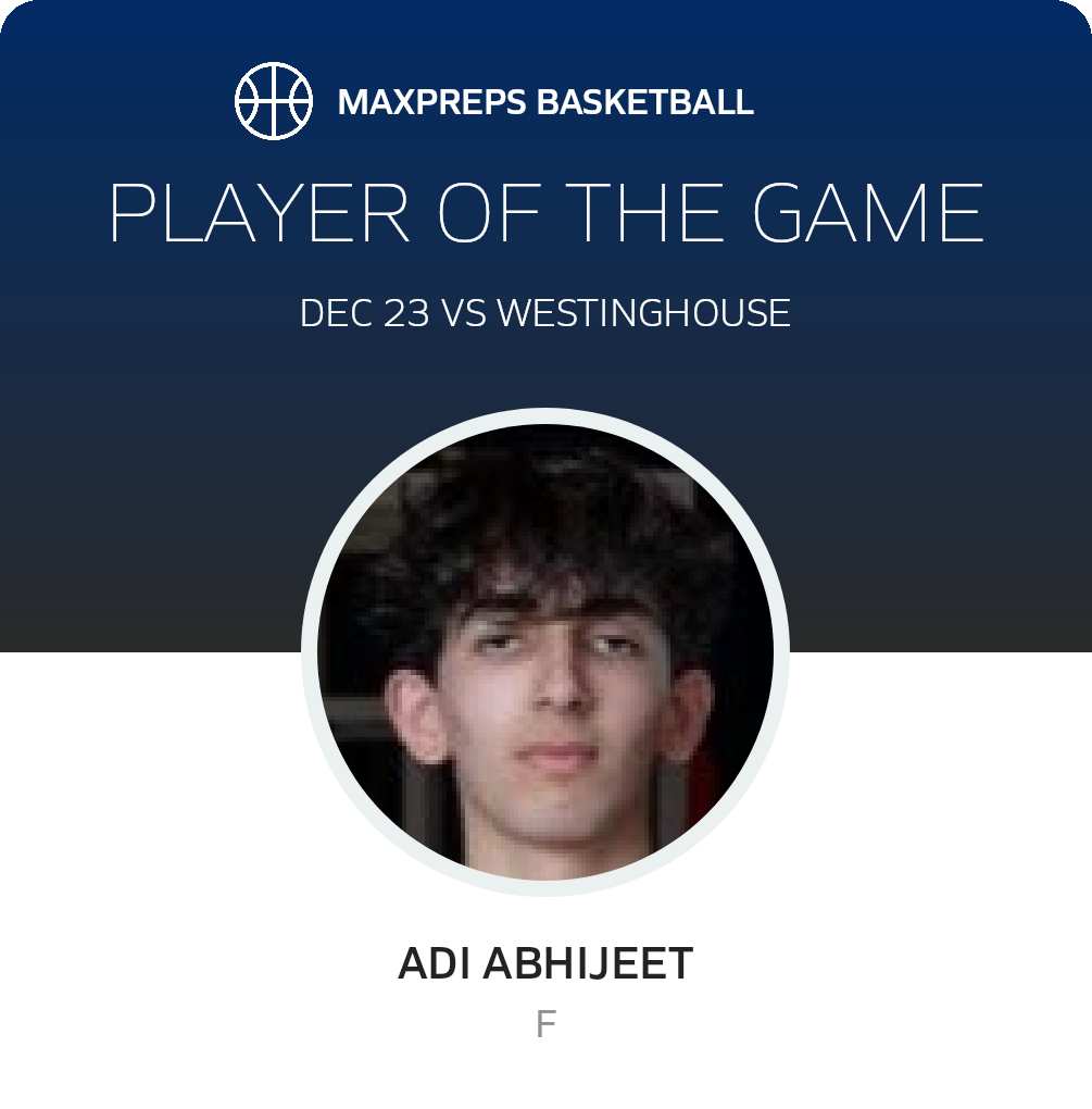 Player of the Game