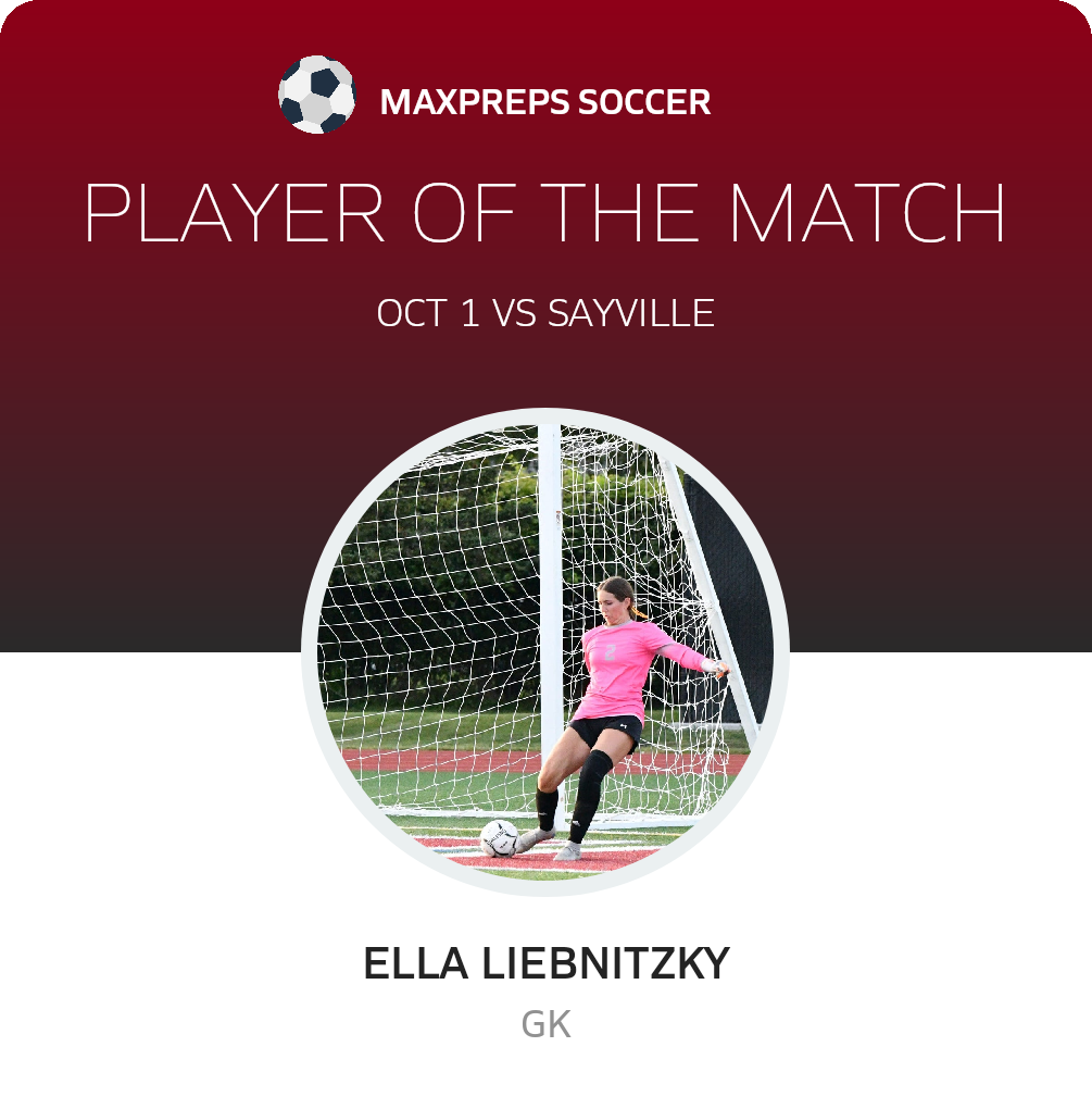 Player of the Match