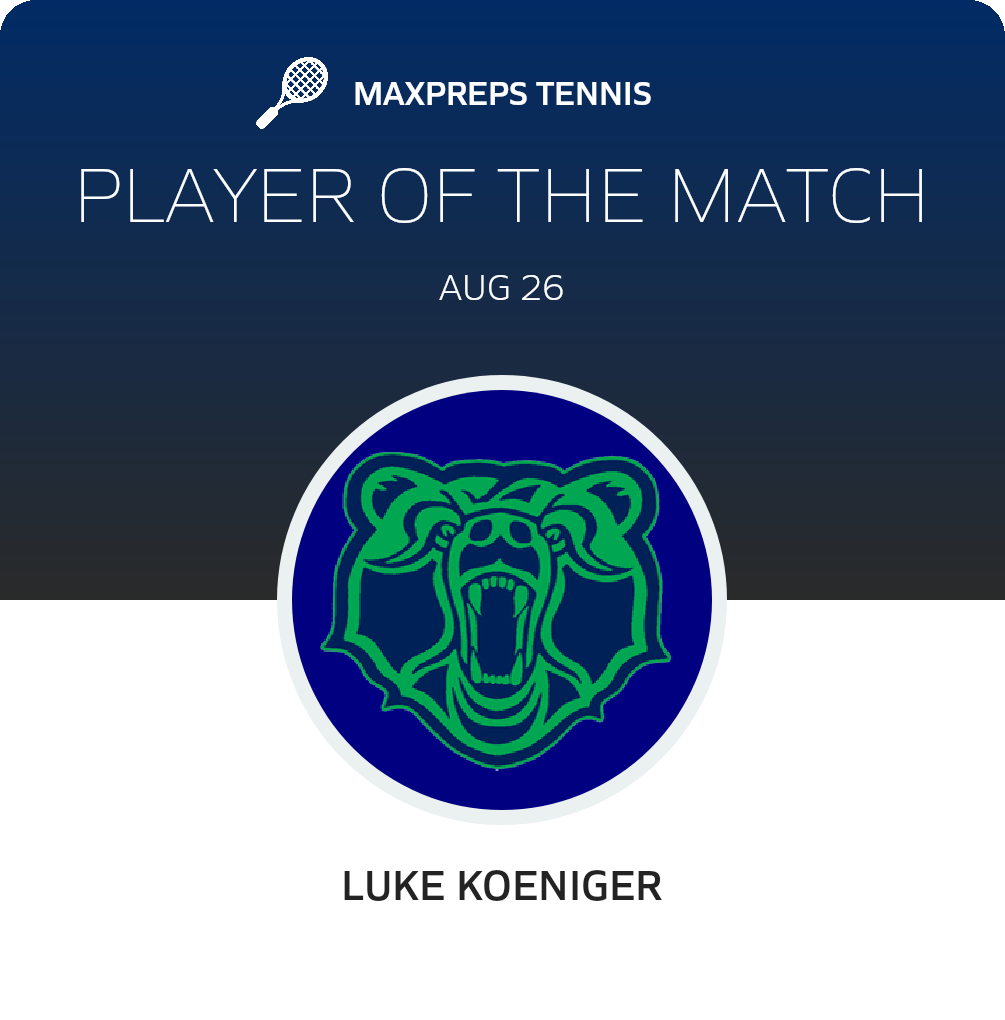 Player of the Match