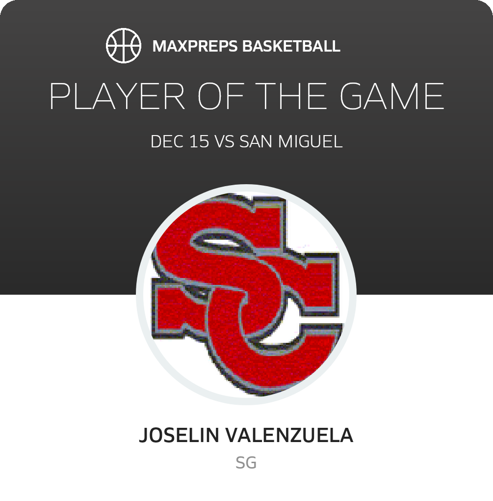 Player of the Game