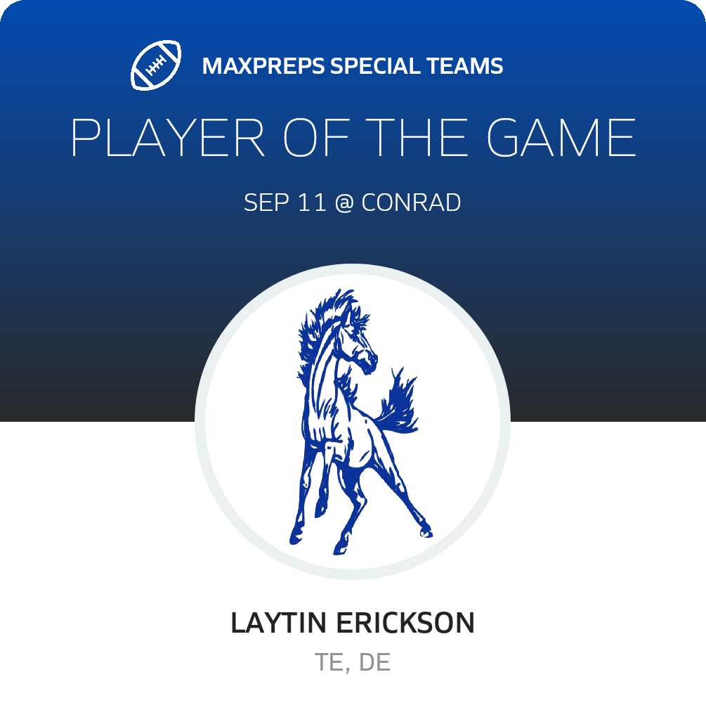 Players of the Game