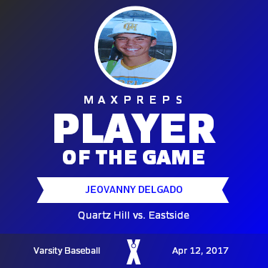#27 Jeovanny Delgado Player of the Game badge