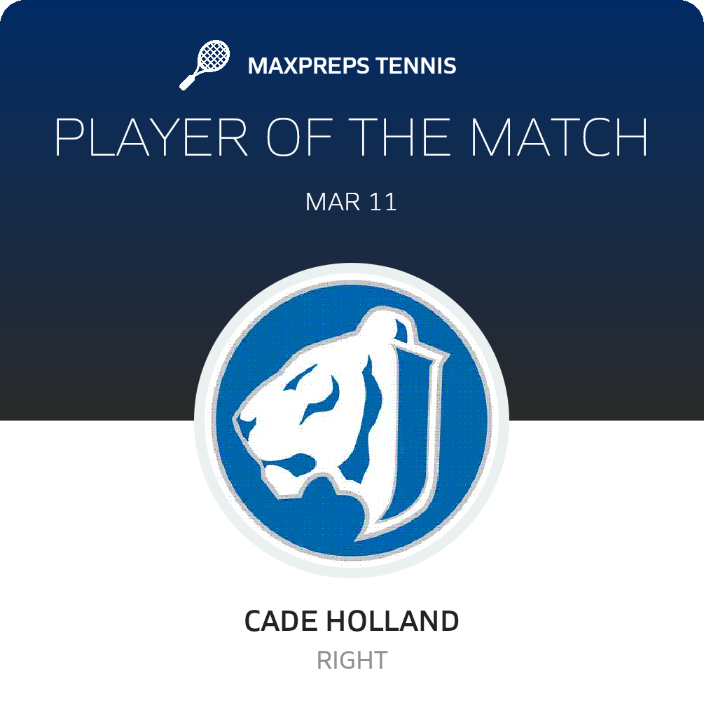 Player of the Match