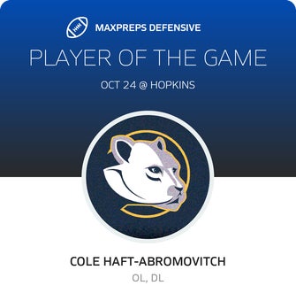 Players of the Game