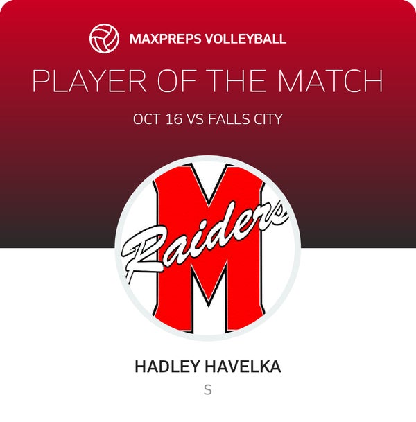 #10 Hadley Havelka Player of the Game badge