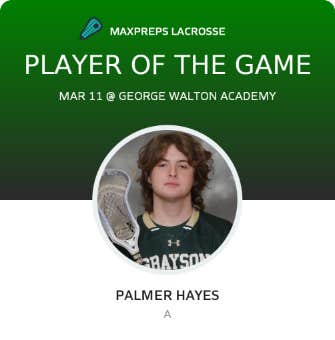 Player of the Game
