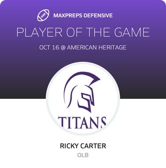 Players of the Game