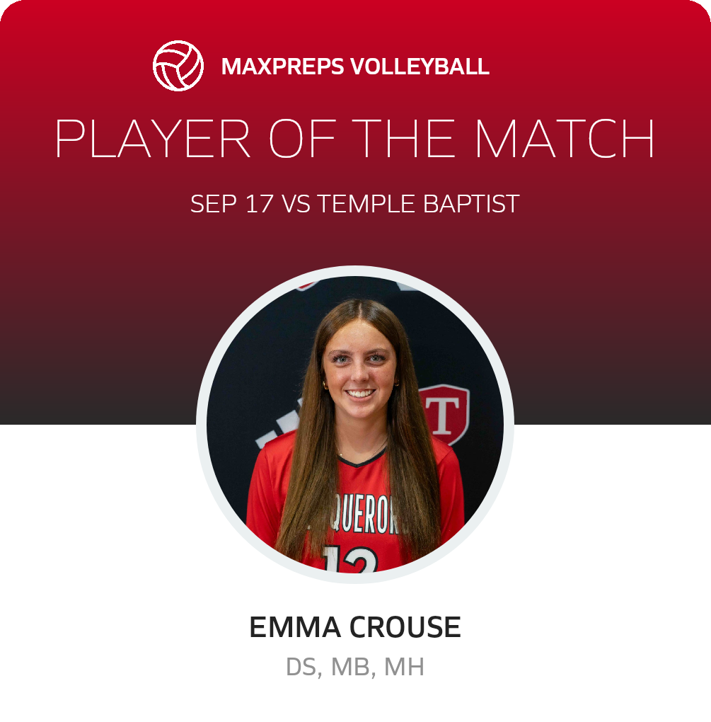 Player of the Match