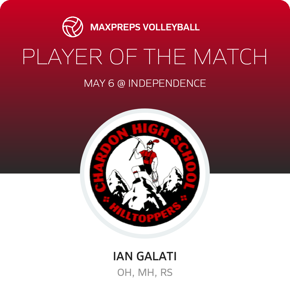 Player of the Match