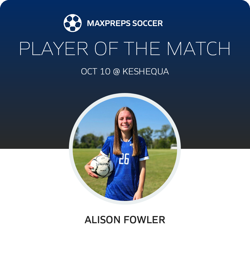 Player of the Match