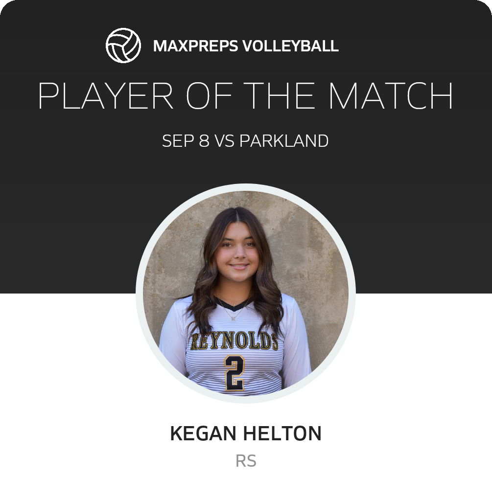 Player of the Match
