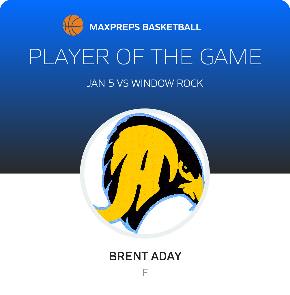 #3 Brent Aday Player of the Game badge