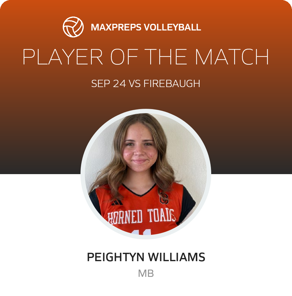 Player of the Match