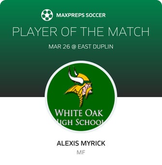 Player of the Match