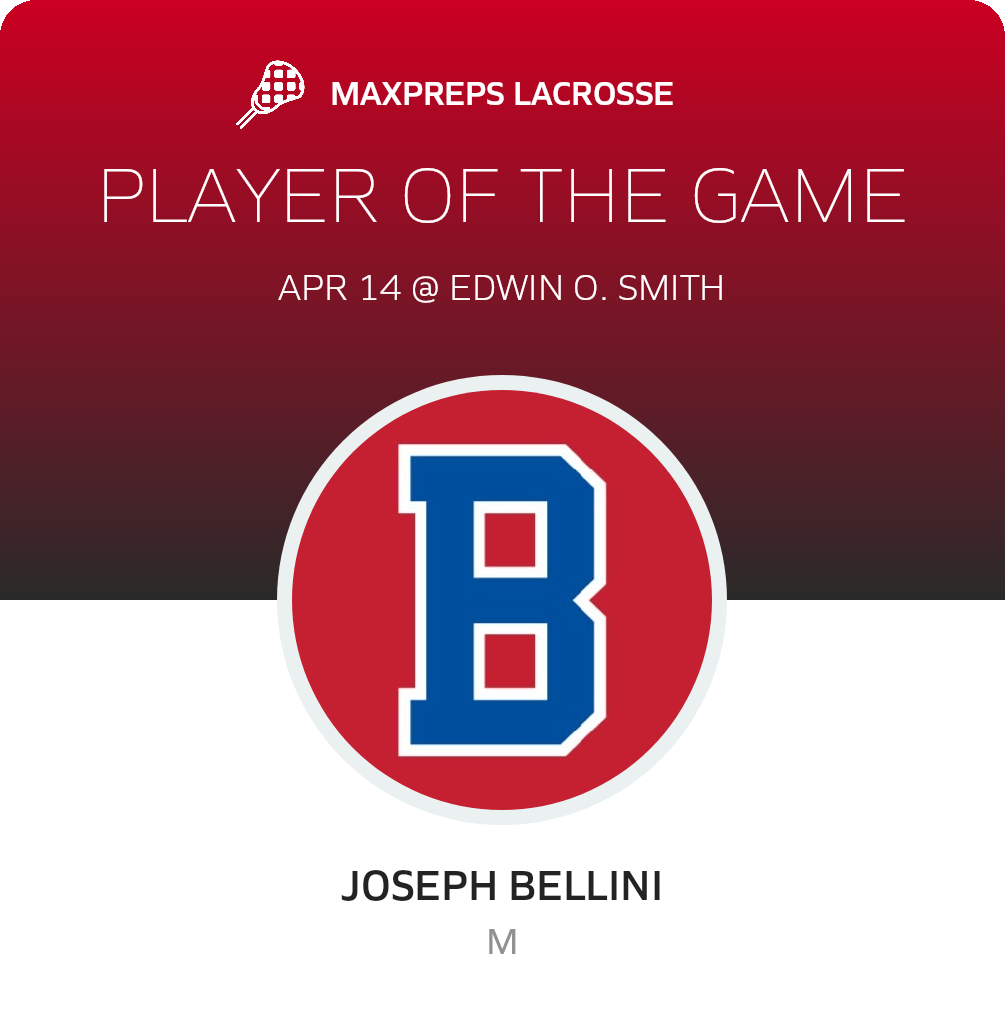 Player of the Game