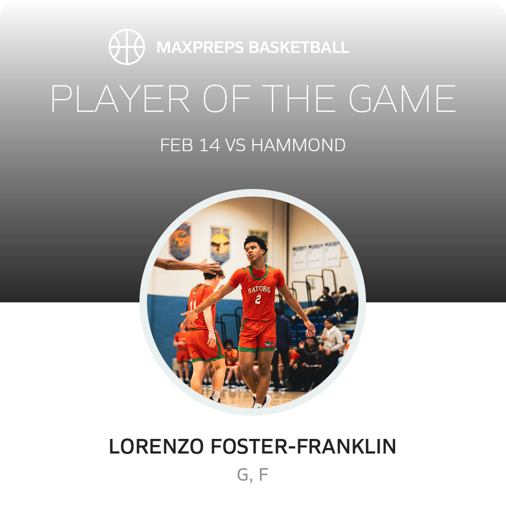 Player of the Game