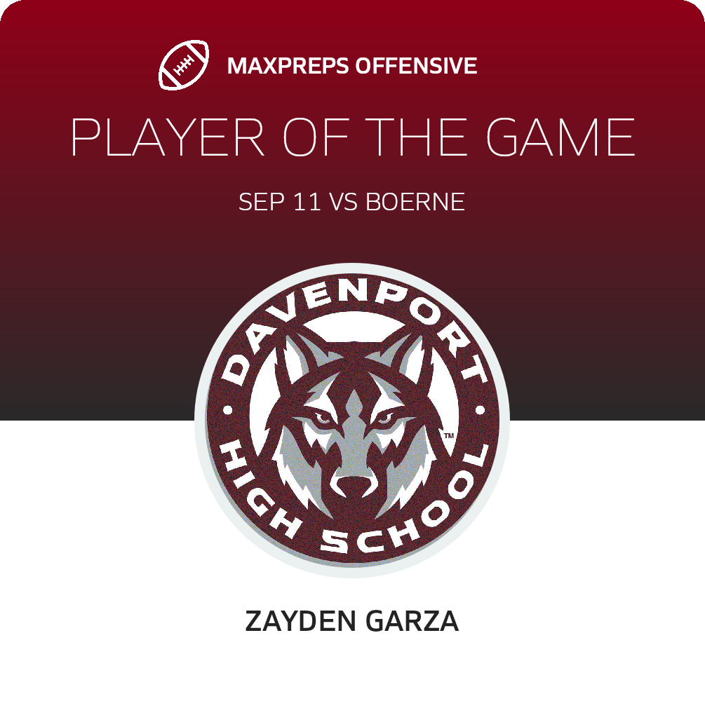 Players of the Game