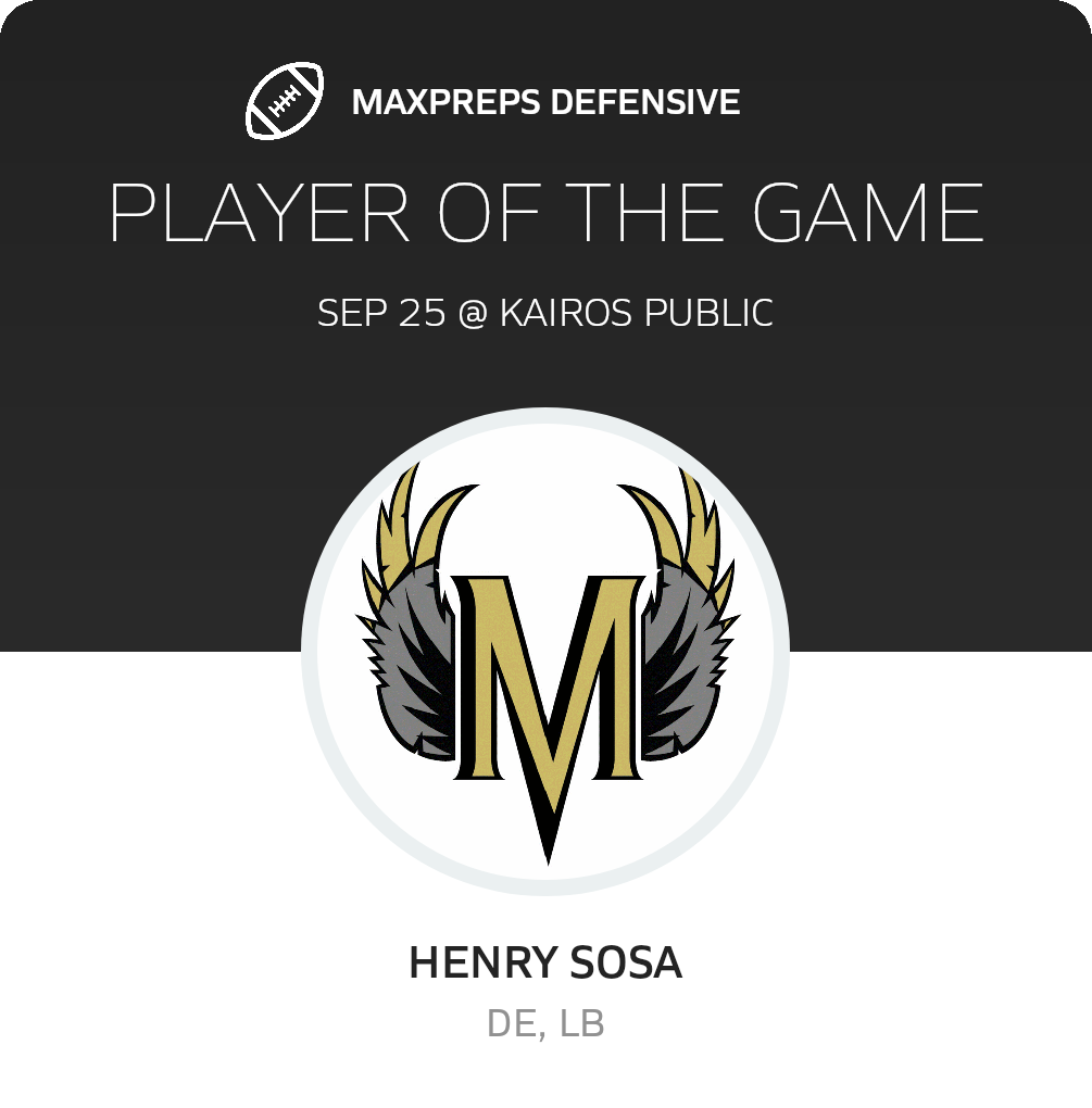 Players of the Game