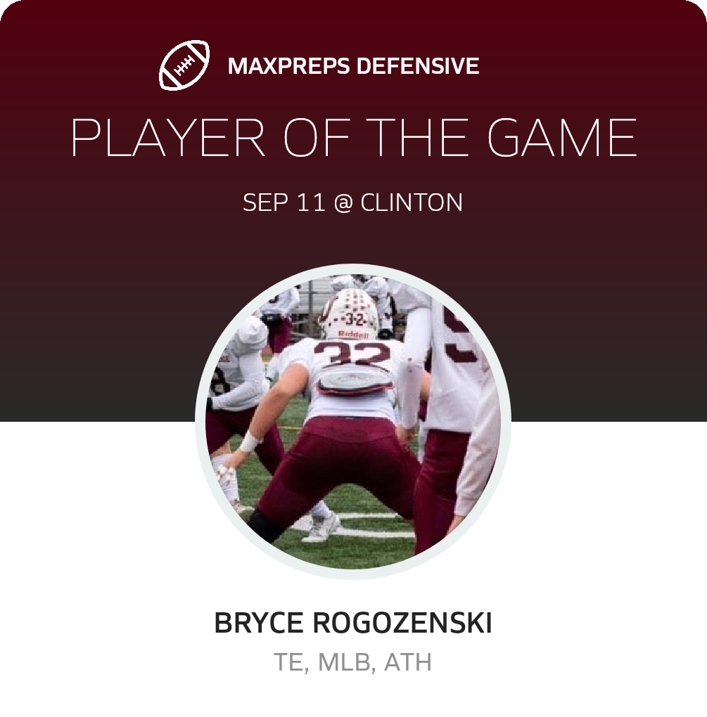 Players of the Game