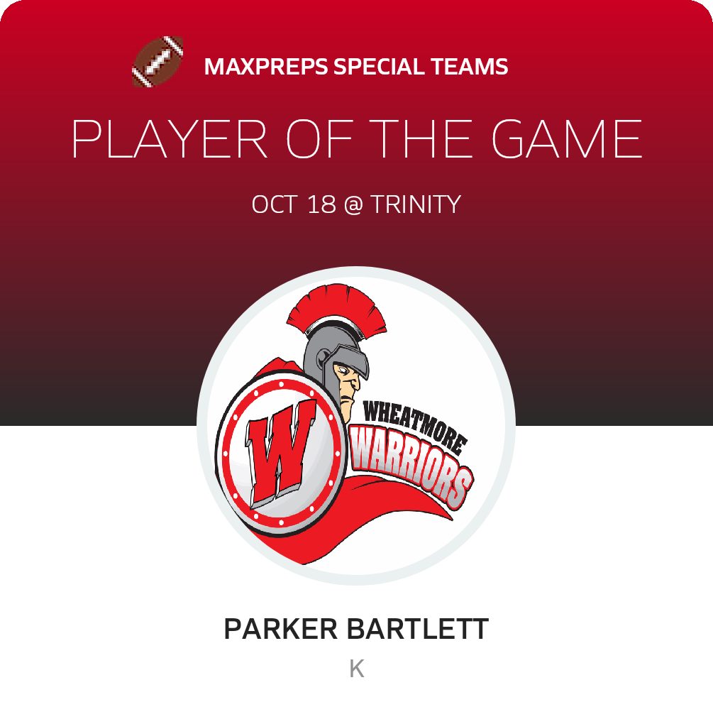 Player of the Game