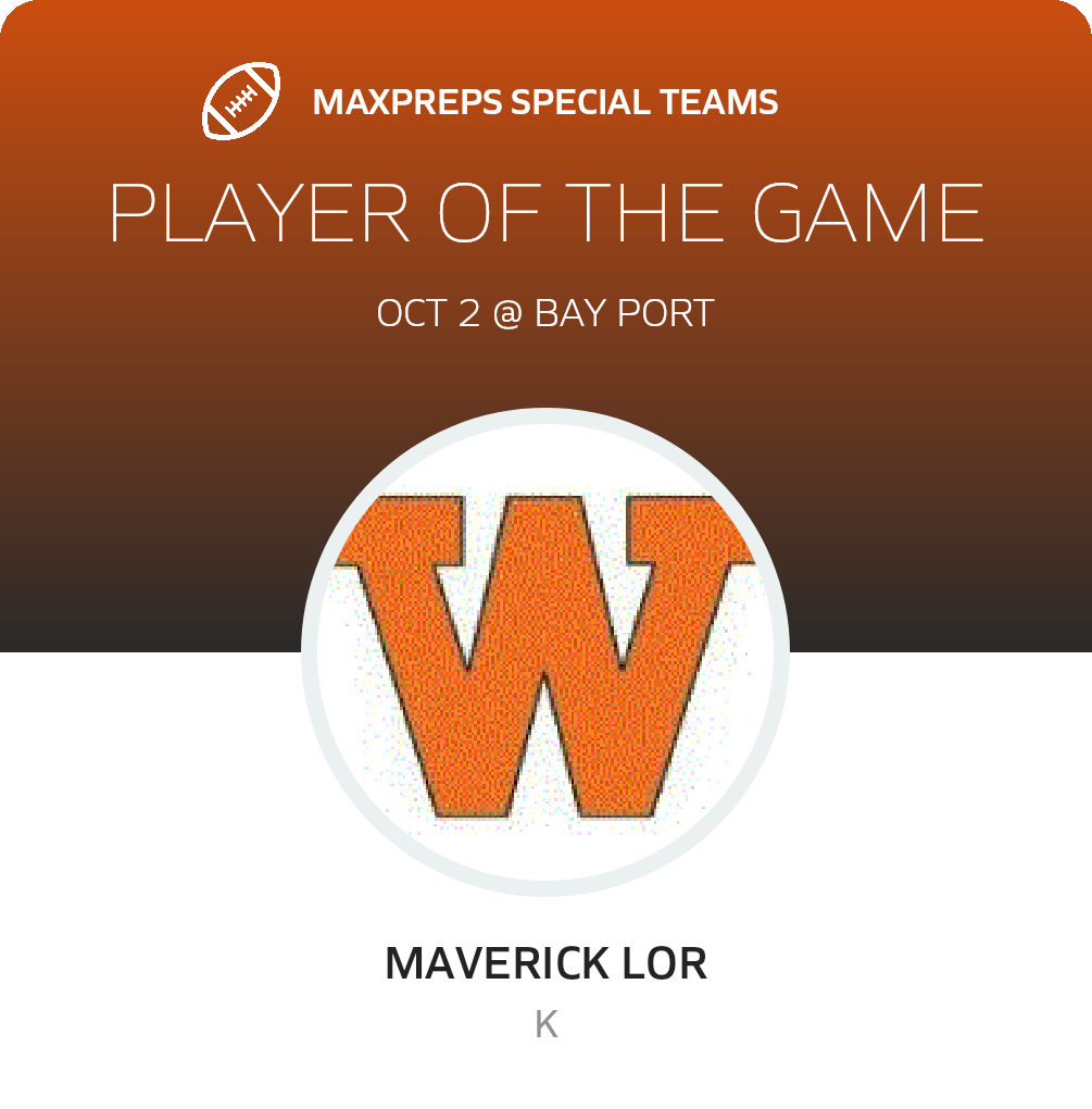 Players of the Game