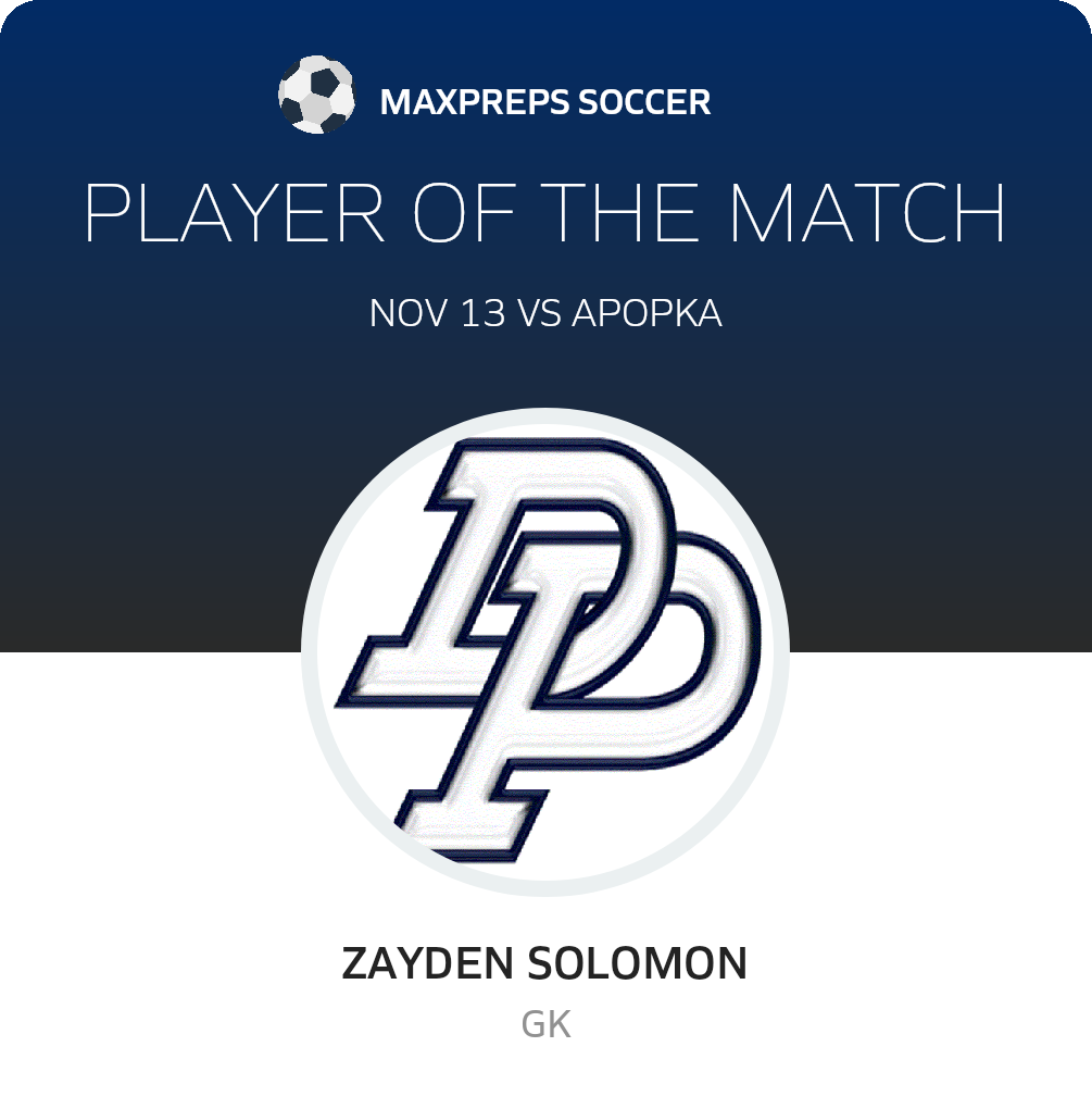 Player of the Match