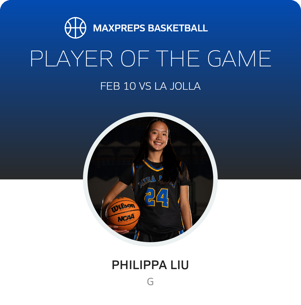 Player of the Game