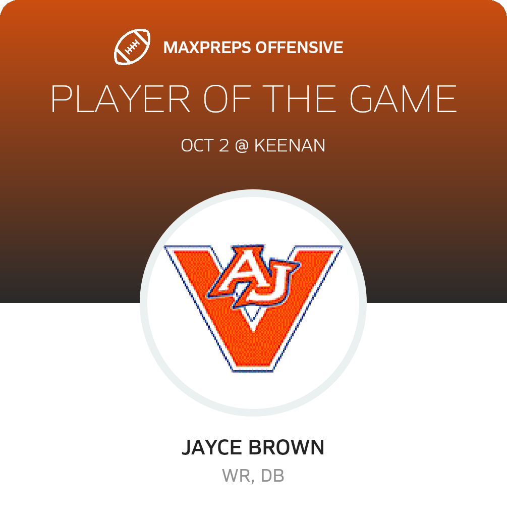 Players of the Game