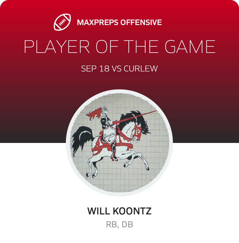 Players of the Game