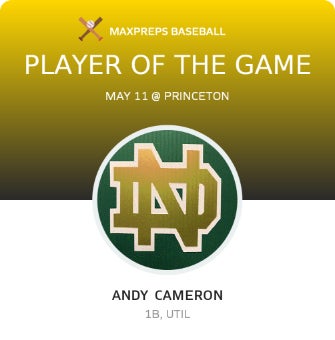 #10 Andy Cameron Player of the Game badge