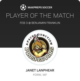 Player of the Match