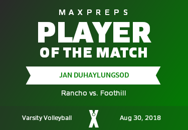 #5 Jan Duhaylungsod Player of the Game badge